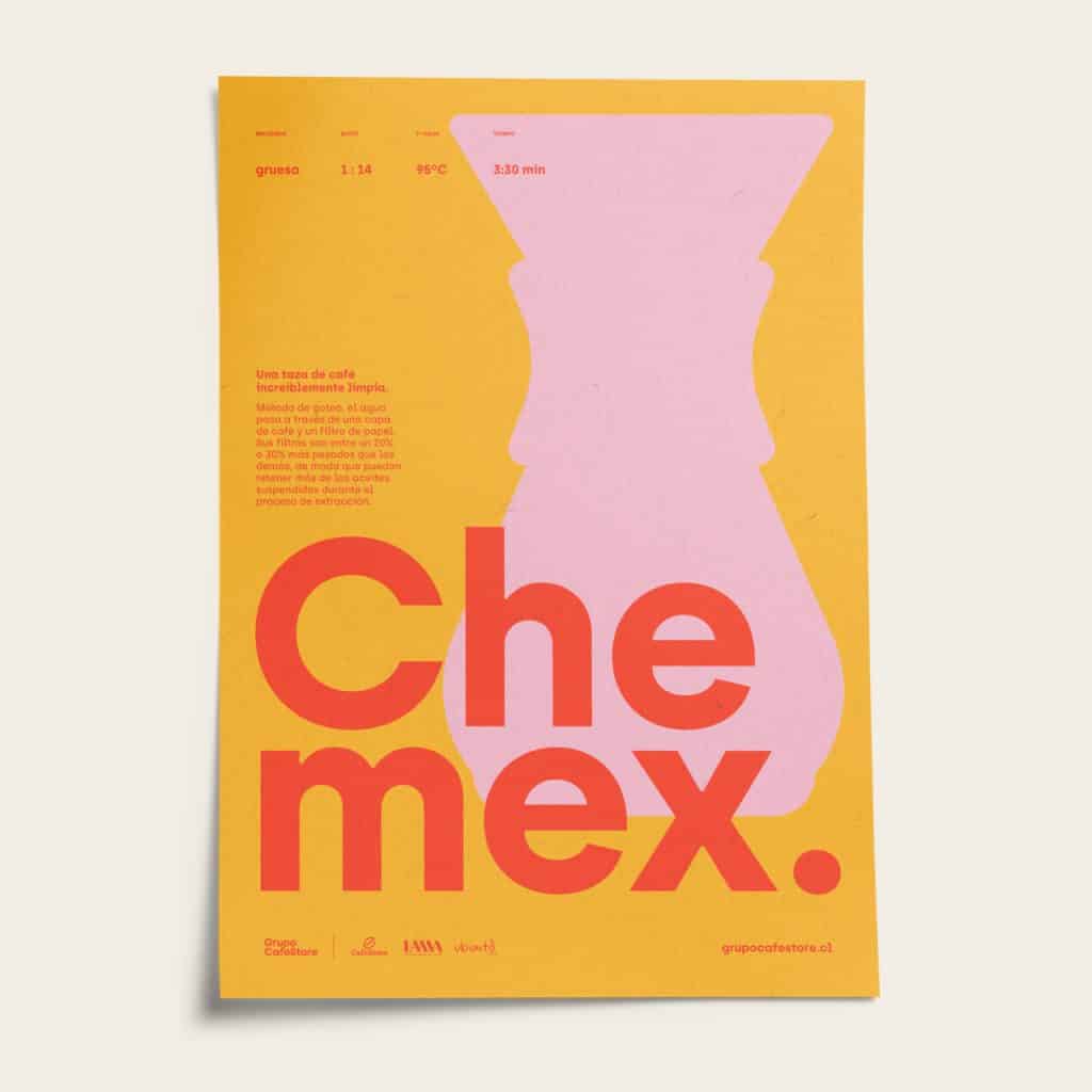 Afiche Chemex